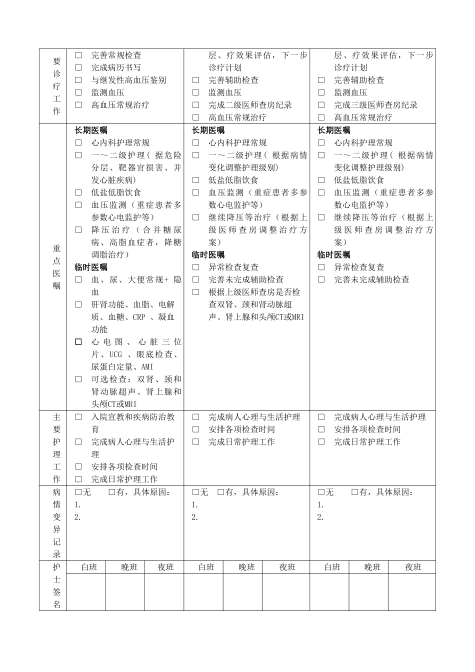 高血压临床路径_第2页