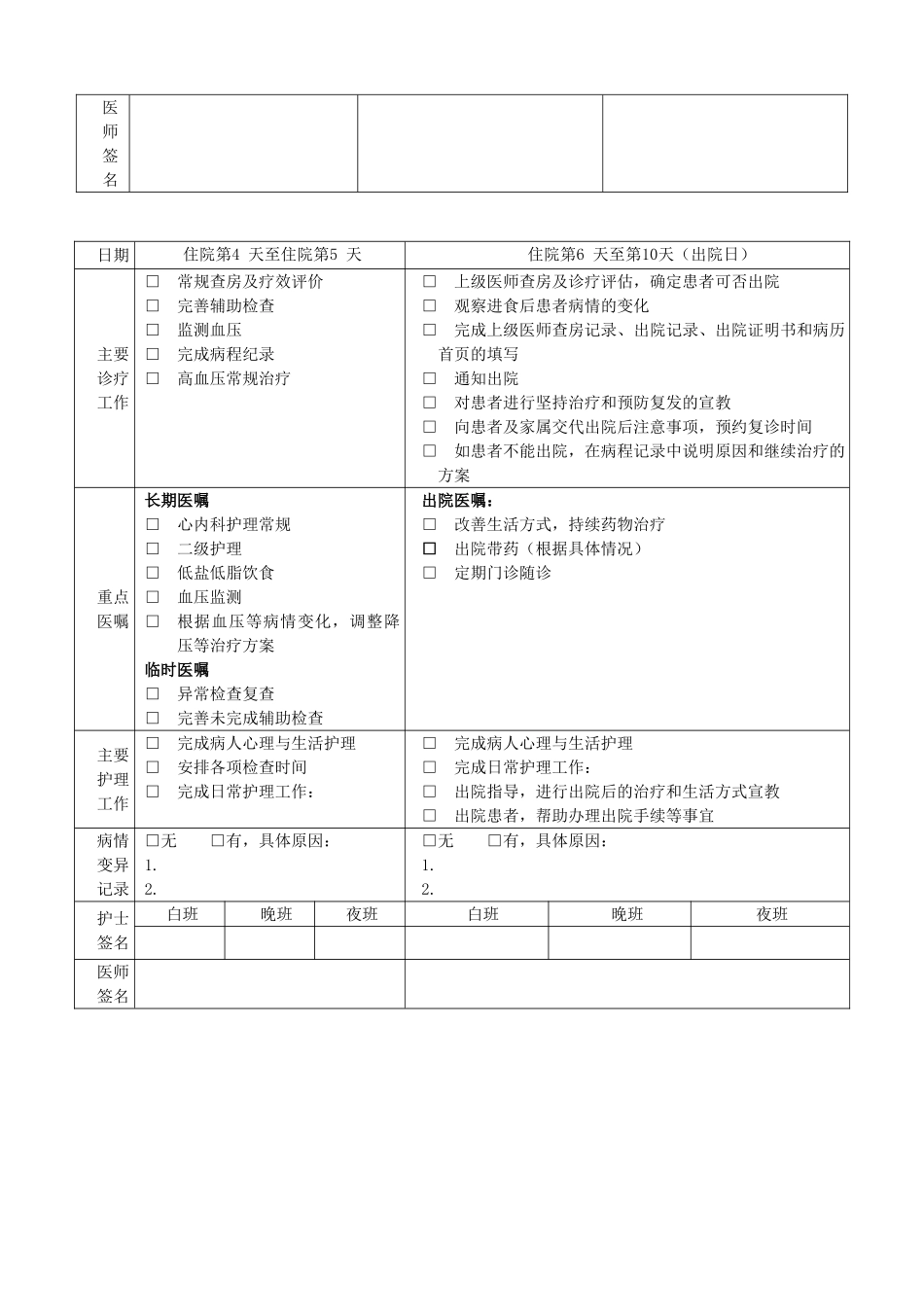 高血压临床路径_第3页