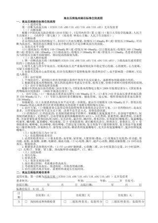 高血压临床路径