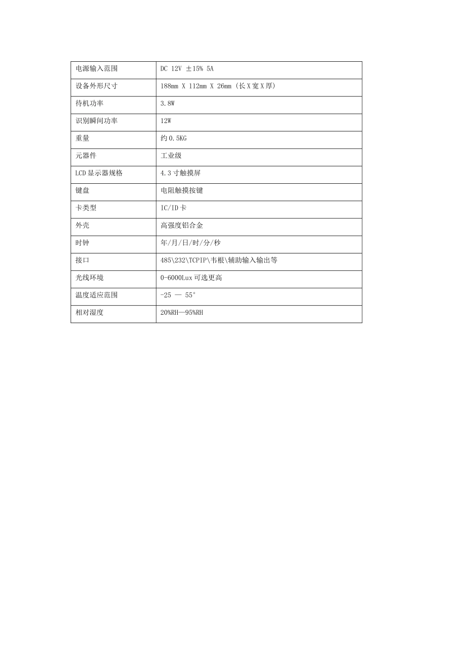 多奥人脸识别产品参数_第2页