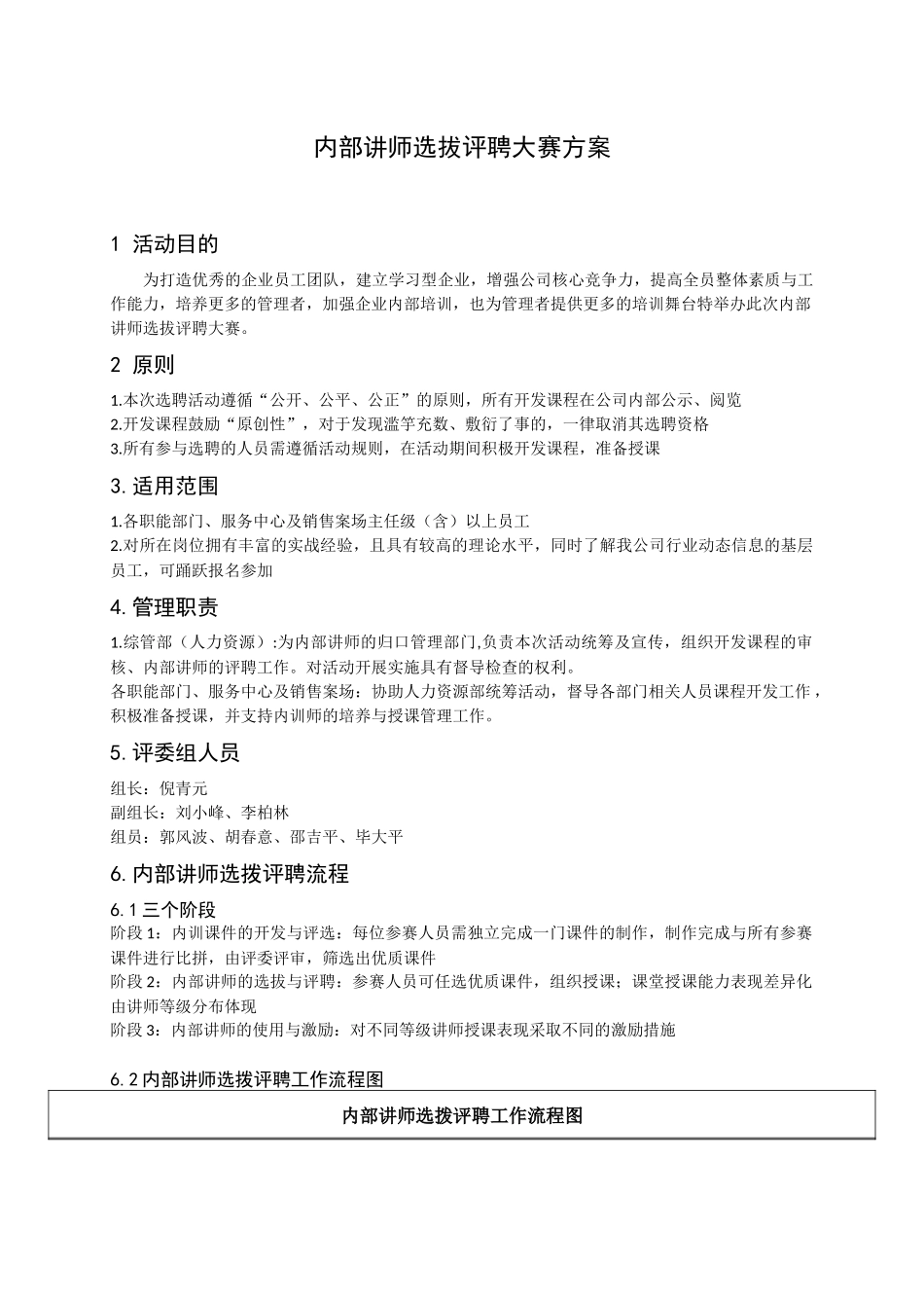 内部讲师选聘大赛方案_第1页