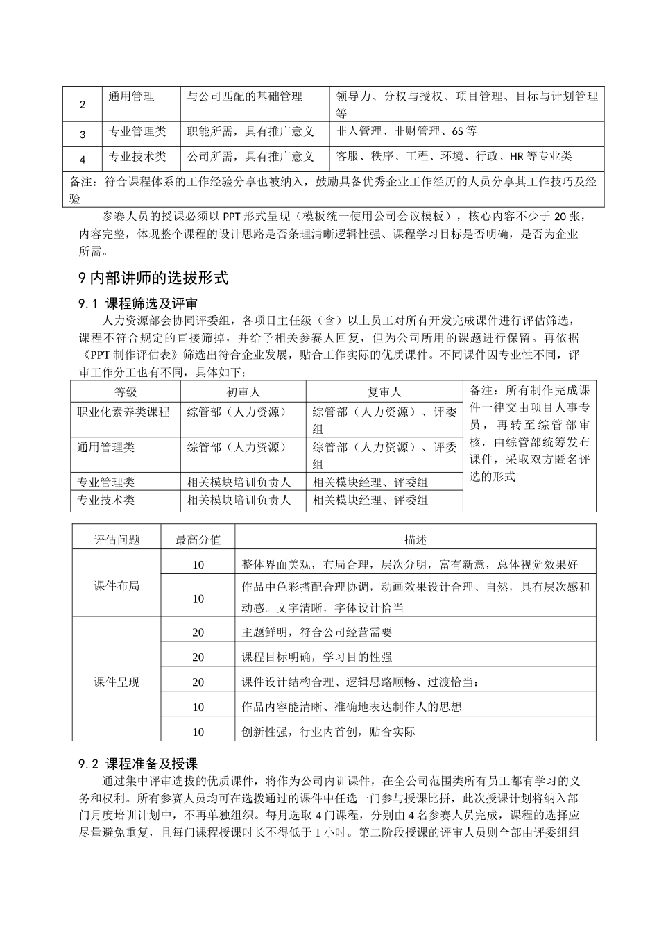 内部讲师选聘大赛方案_第3页