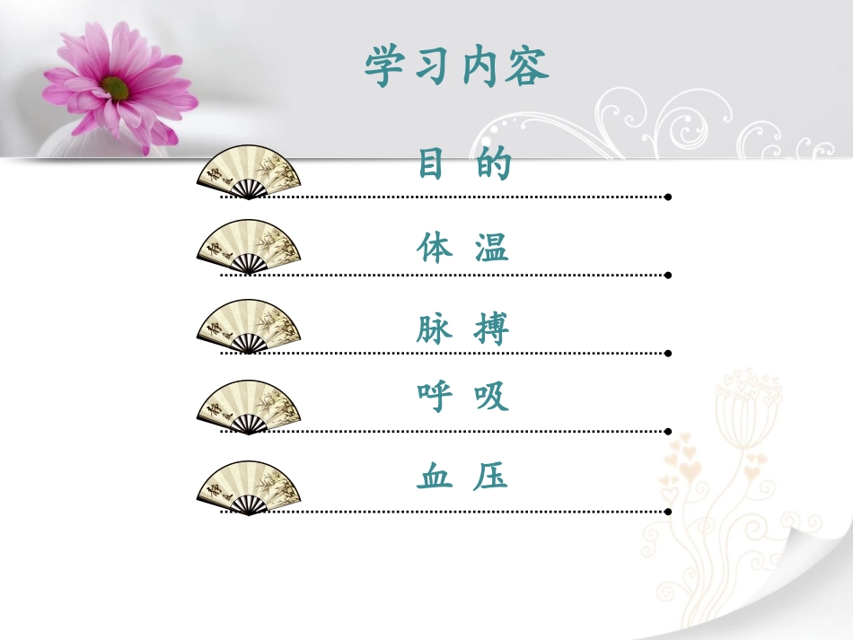 生命体征监测ppt课件_第2页