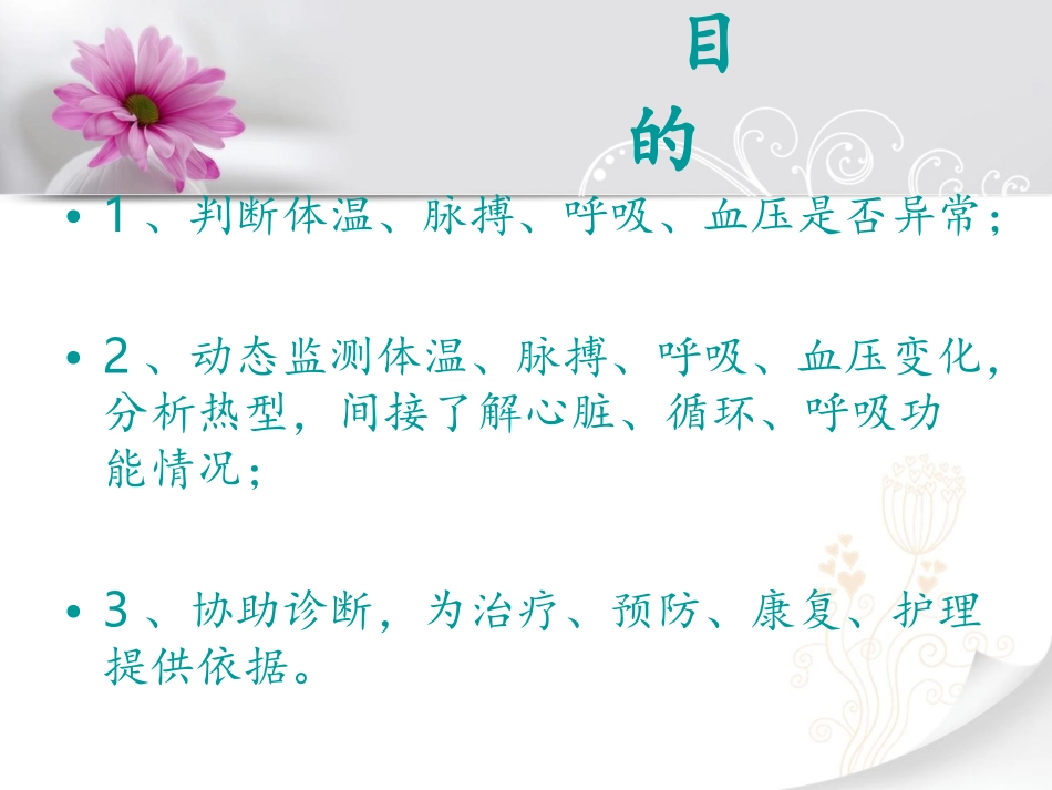 生命体征监测ppt课件_第3页