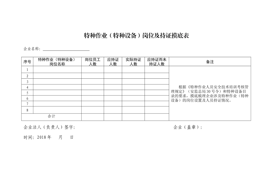 特种作业(特种设备)人员企业自查表_第2页