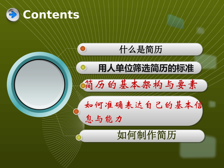 如何制作好简历_第2页