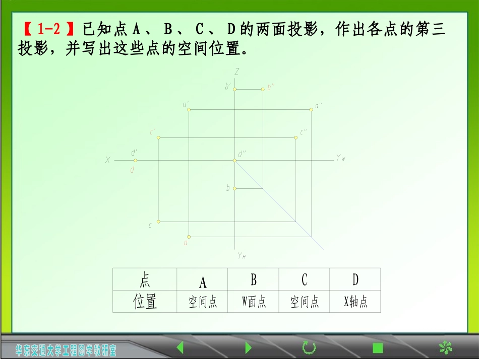 土木工程制图答案_第2页