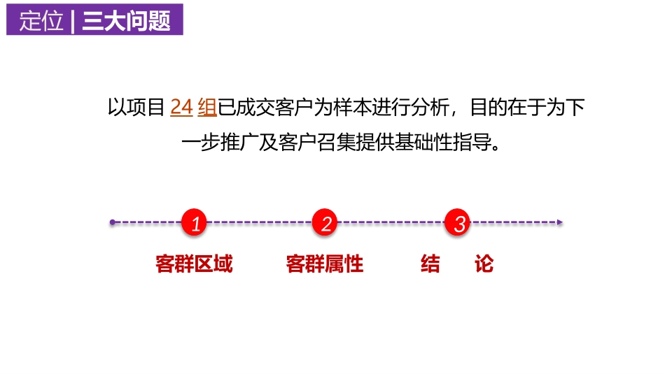 洋房客户定位_第2页