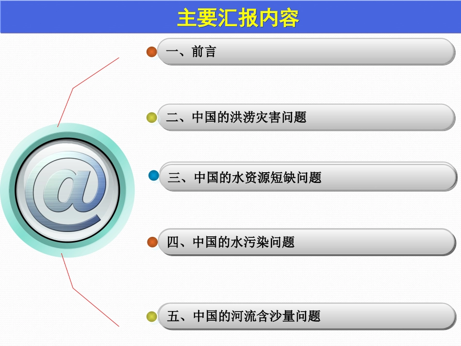 中国面临的水环境问题_第2页