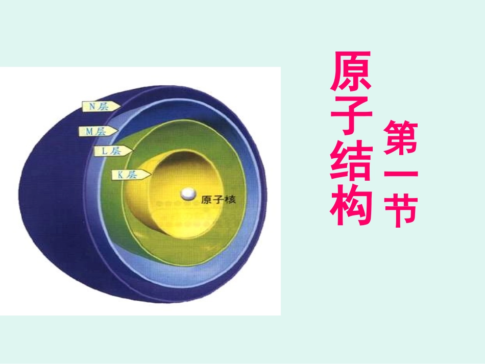 能层、能级、电子云与原子轨道fyp_第1页