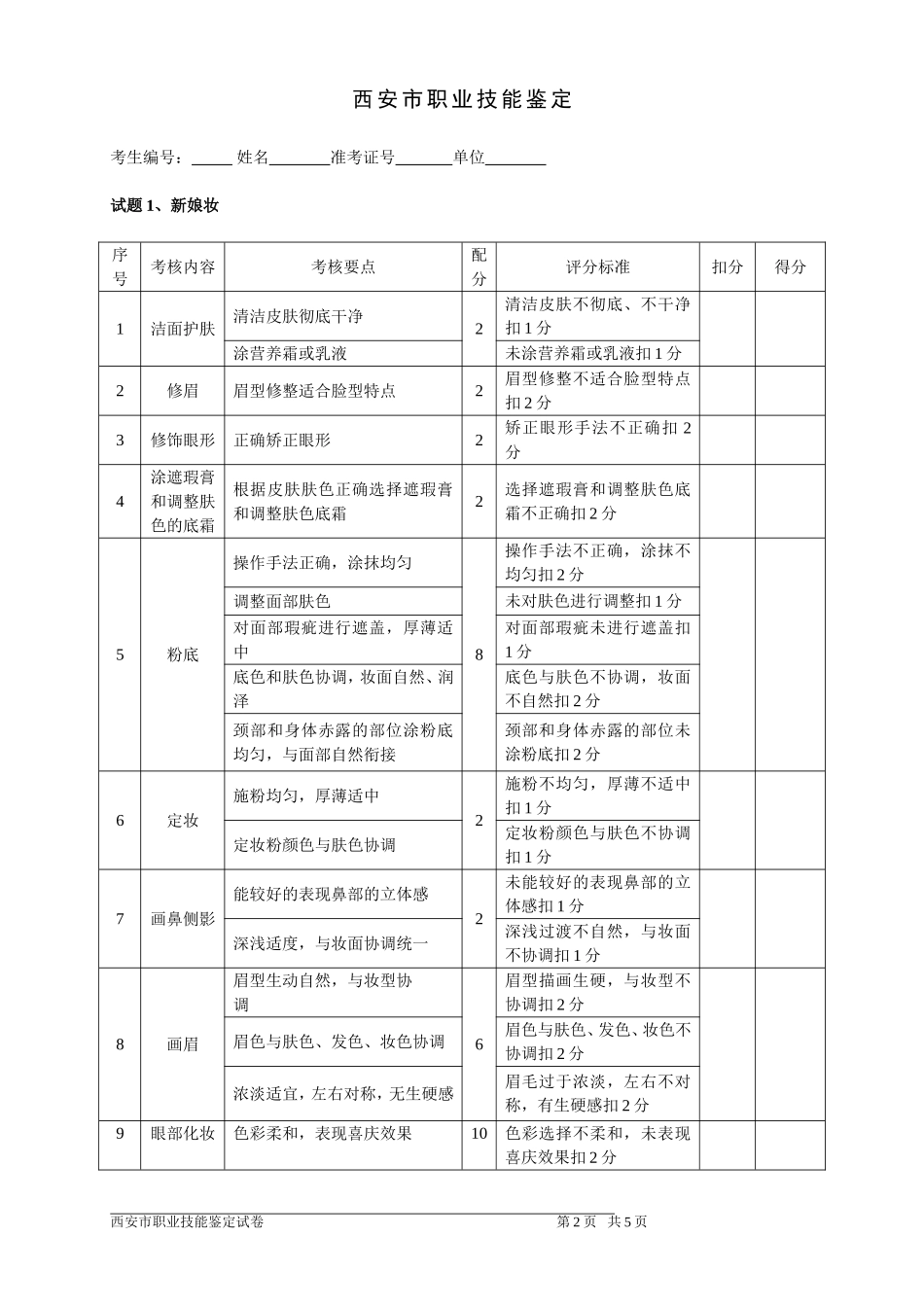 化妆师初级技能操考核评分记录表_第2页