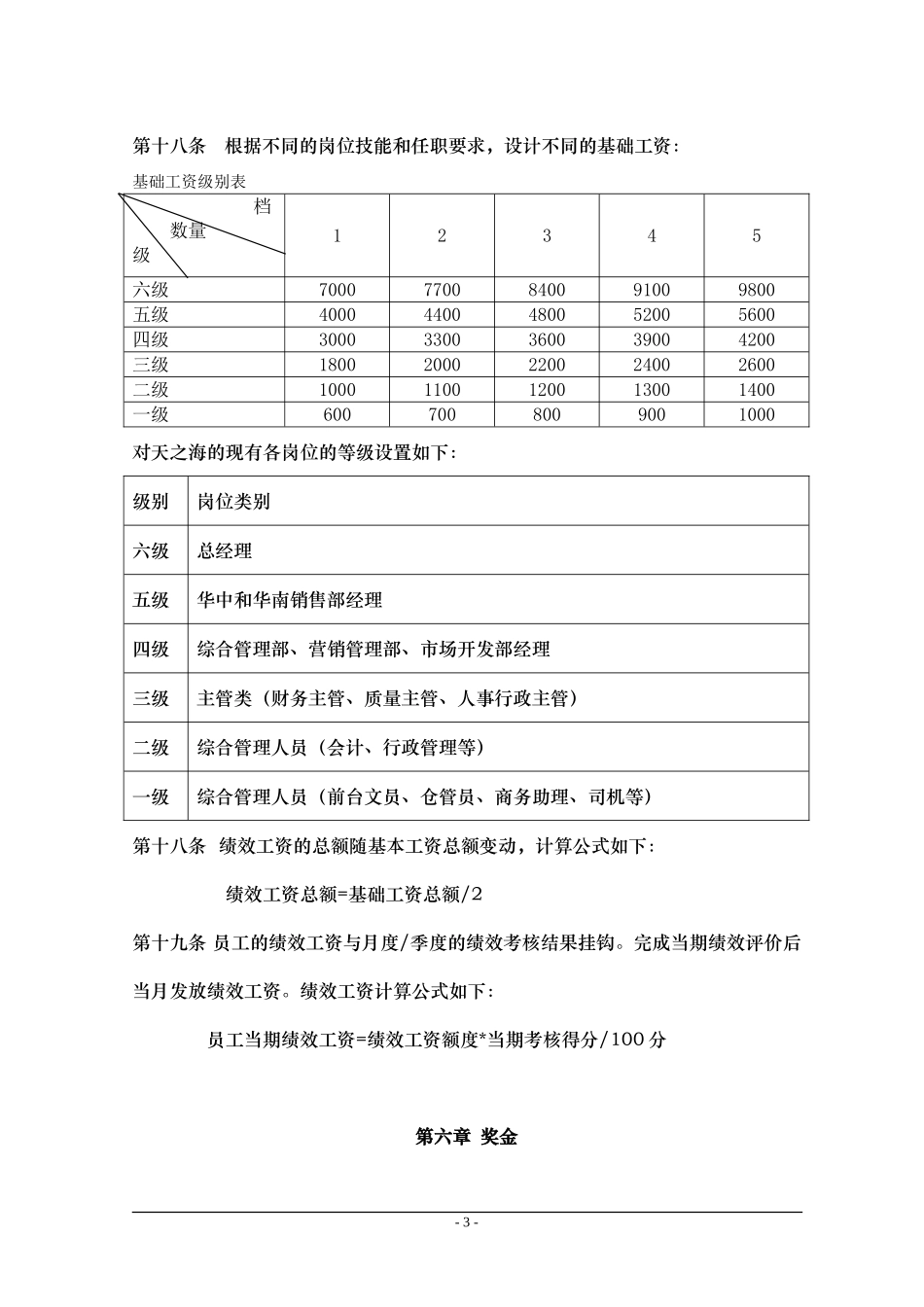 某医药有限公司薪酬办法_第3页