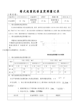 塔式起重机垂直度测量记录