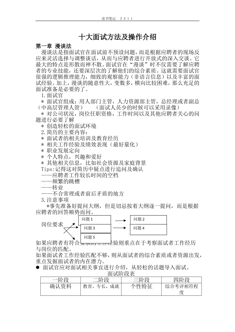 十大面试方法及操作介绍_第1页
