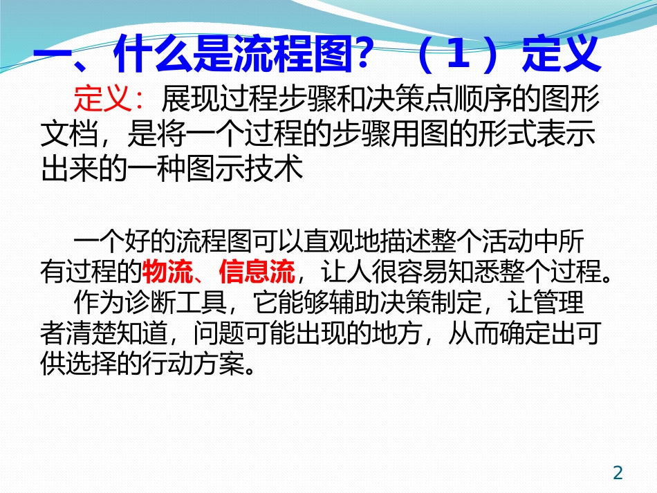 流程图绘制基本技巧_第2页