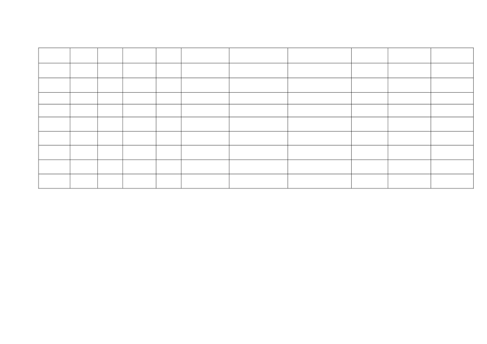 工业锅炉治污设备运行记录_第3页