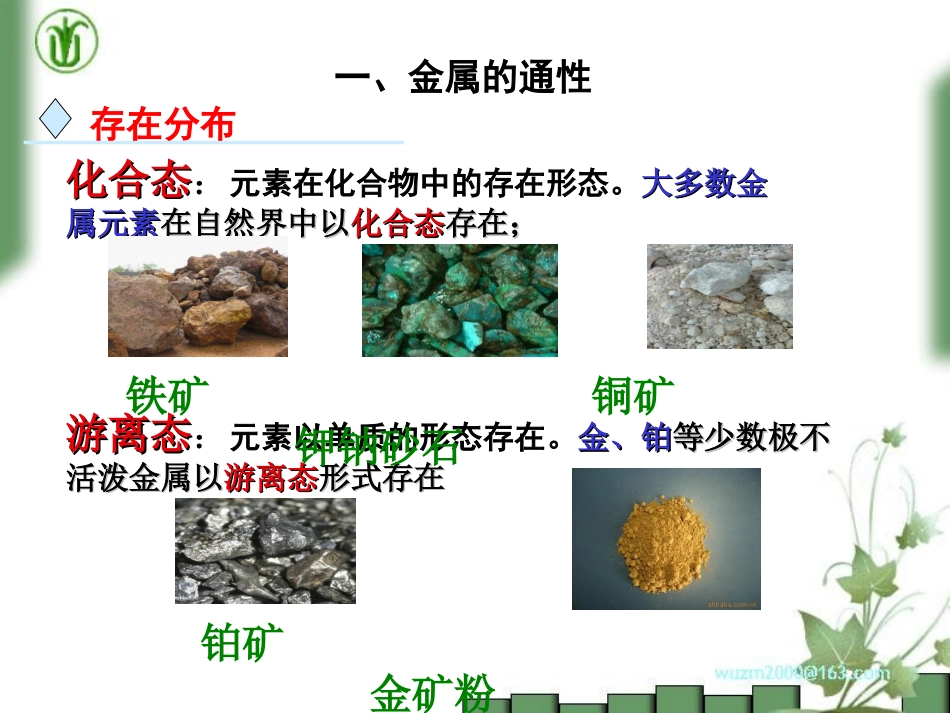 人教版高中化学必修一金属的化学性质课件_第3页