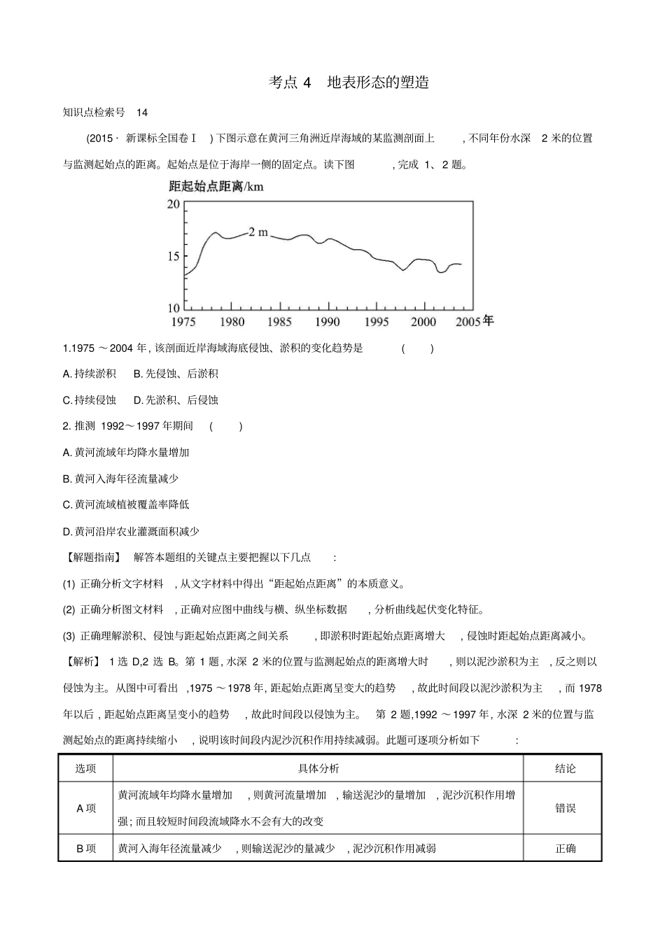 人教通用2018版高考地理总复习考点4地表形态的塑造含2015高考真题_第1页