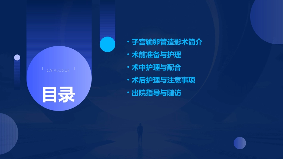 子宫输卵管造影术护理课件_第2页