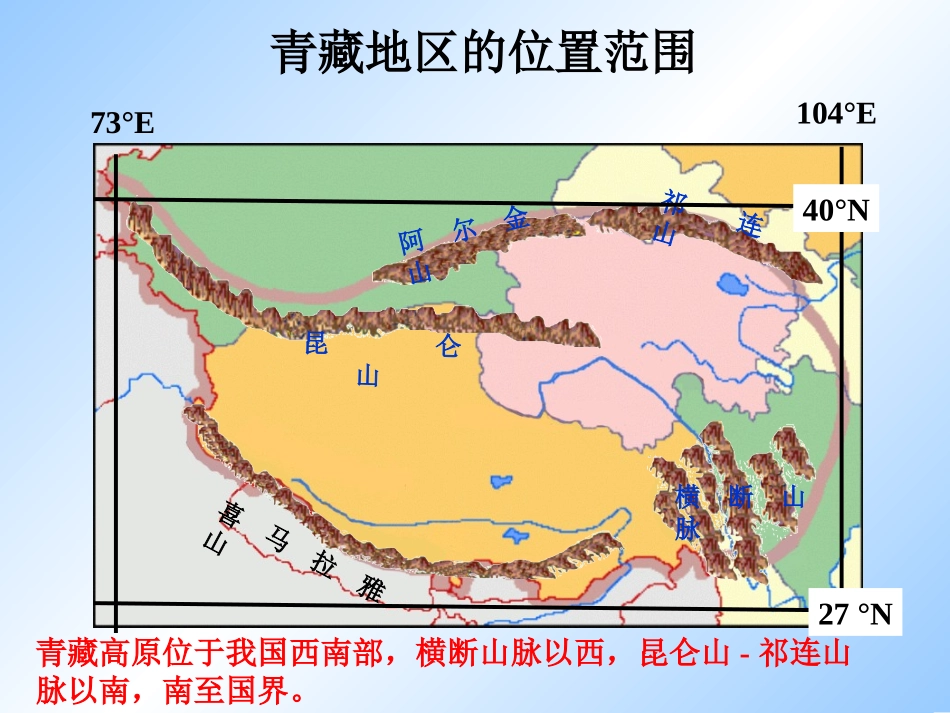 人教版八年级下册地理第九章青藏地区第一节-自然特征与农业_第3页