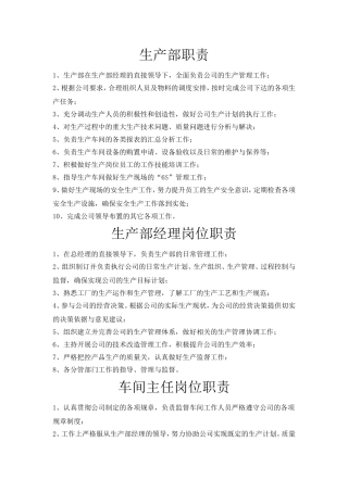 公司各部门职责及岗位职责(生产型企业篇)