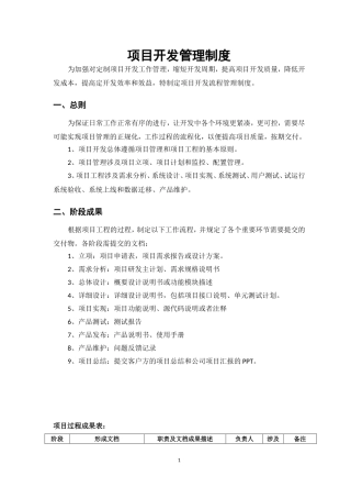 项目开发管理制度