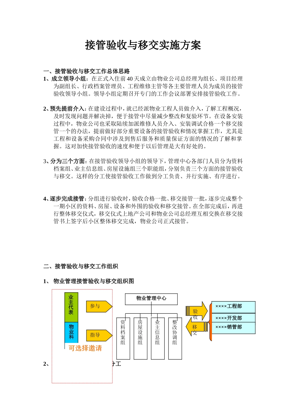 接管验收与移交实施方案[1]_第1页