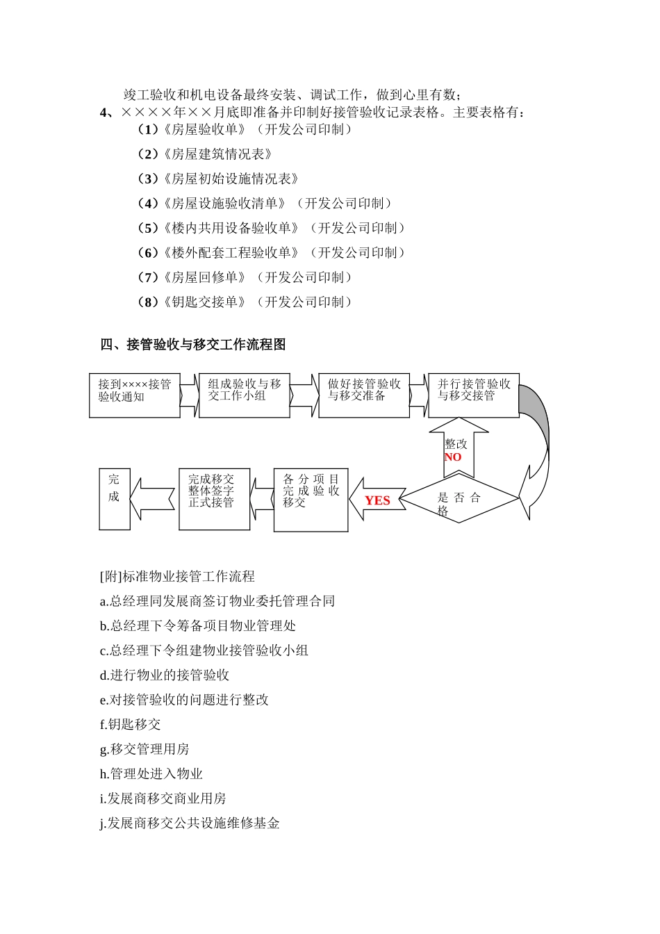 接管验收与移交实施方案[1]_第3页