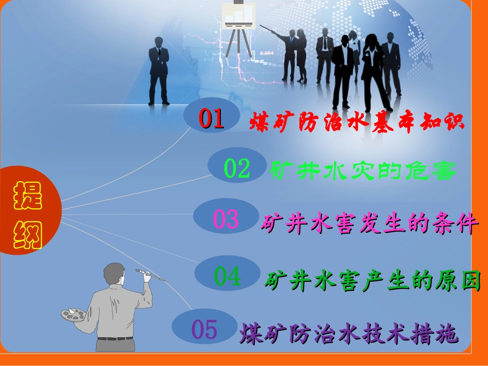 煤矿防治水培训课件_第2页