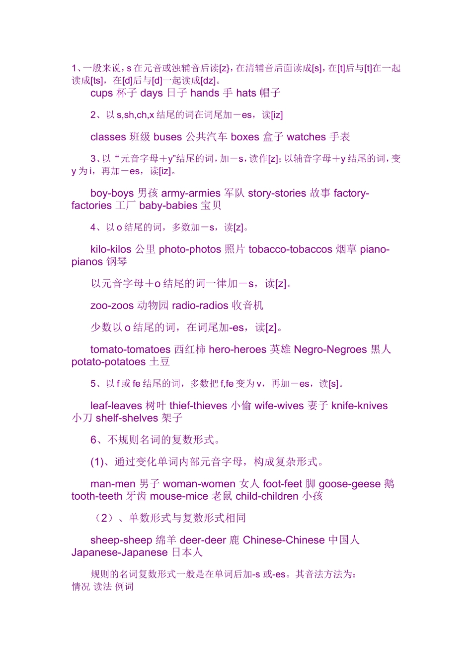 英语字母s的发音规则_第1页