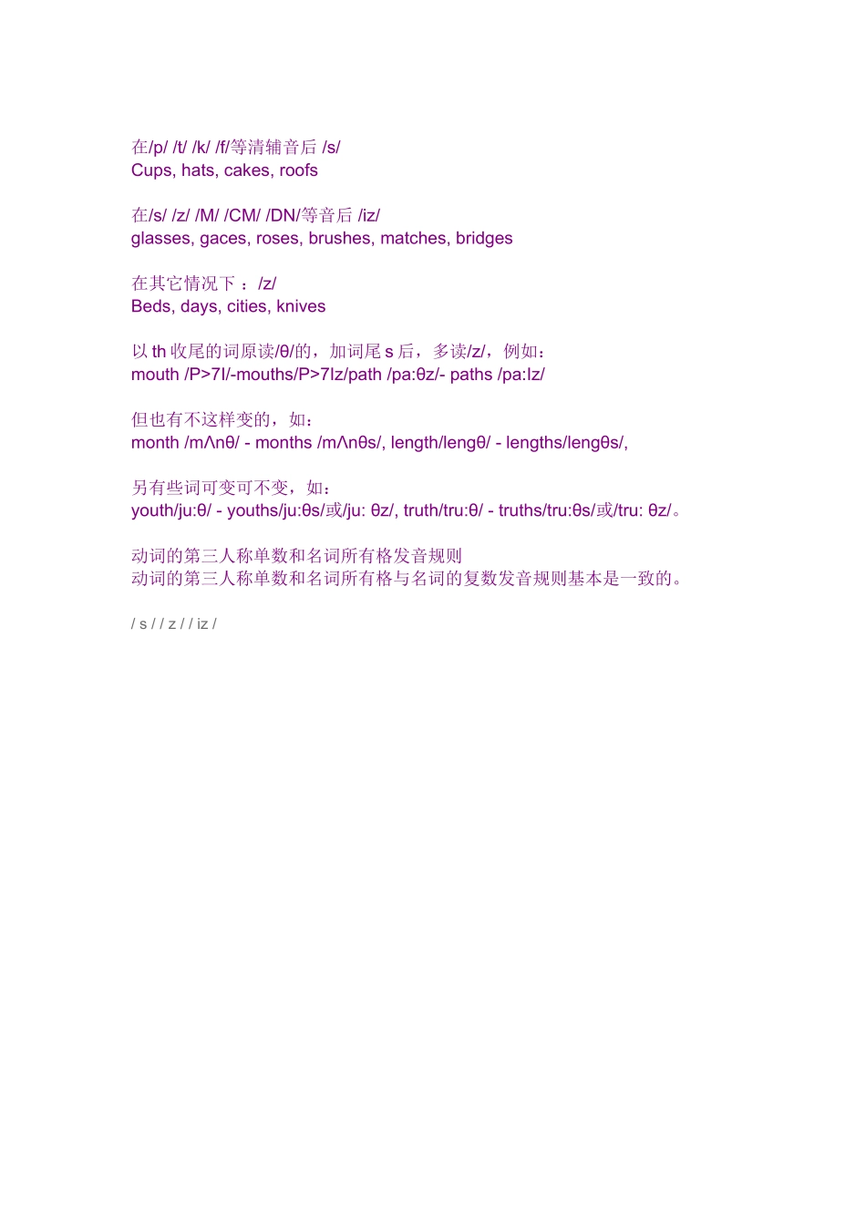 英语字母s的发音规则_第2页