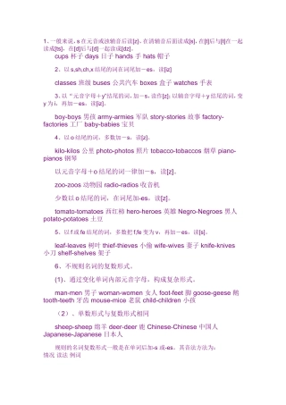 英语字母s的发音规则