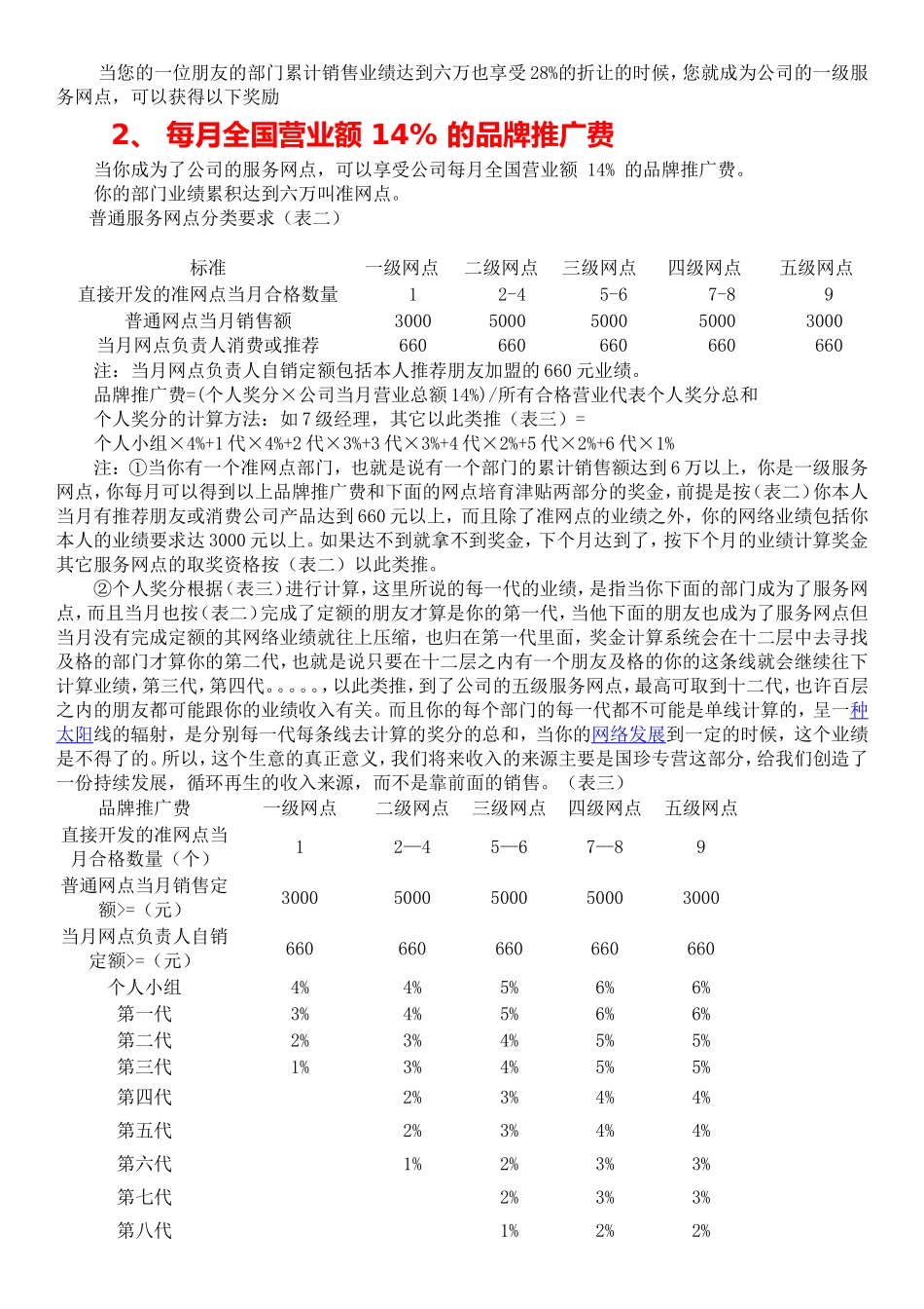 新一年新时代国珍最新奖金制度及分析_第2页