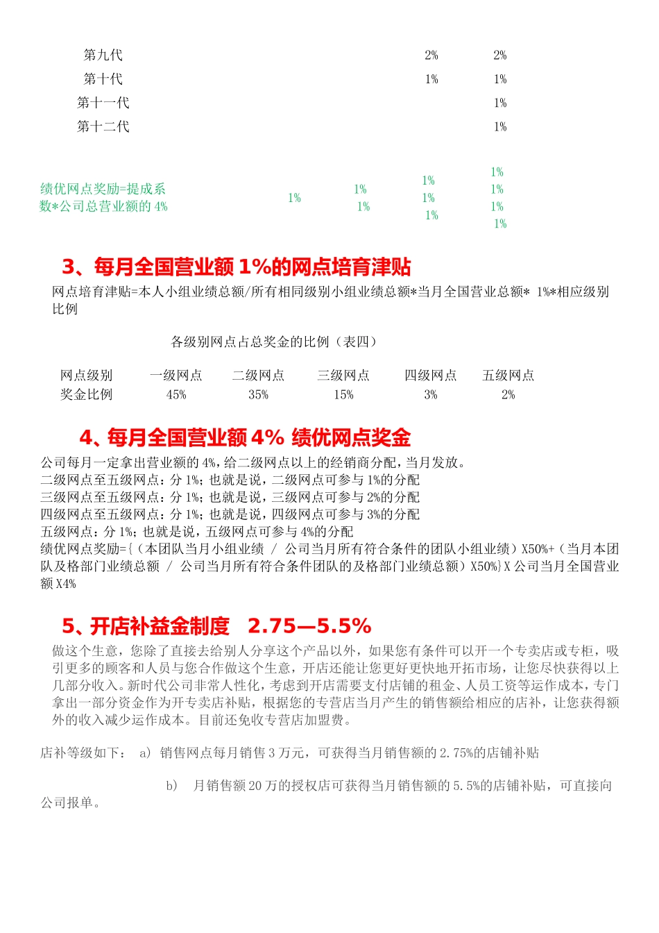 新一年新时代国珍最新奖金制度及分析_第3页