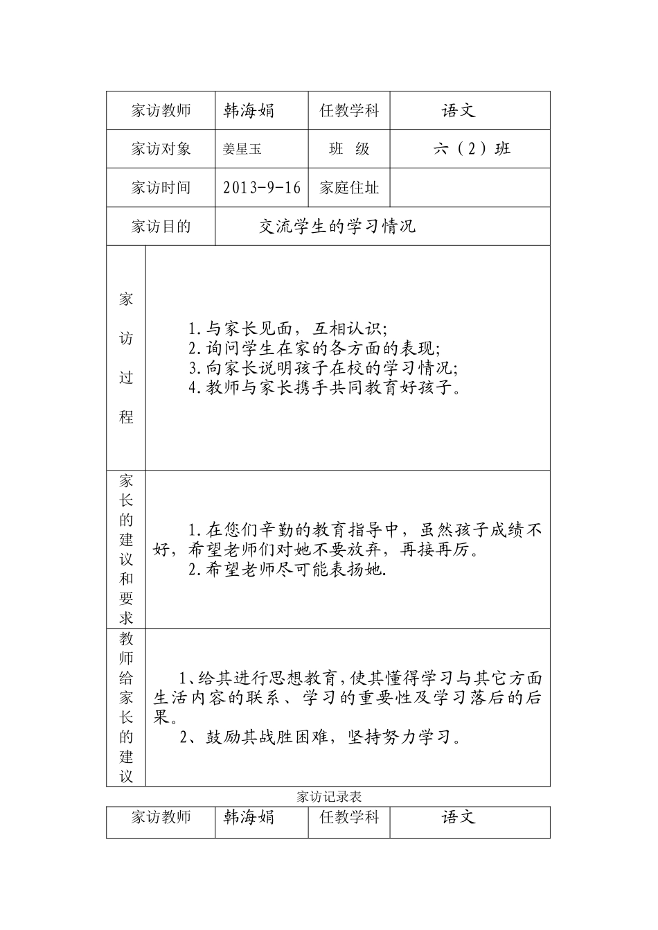 小学家访记录表_第3页