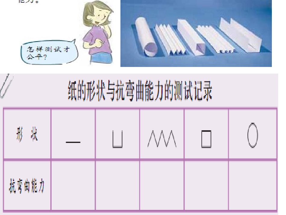教科版科学六年级上册《形状与抗弯曲能力》PPT_第3页