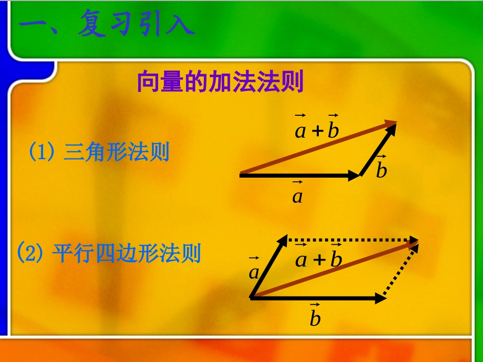 平面向量的减法法则_第2页