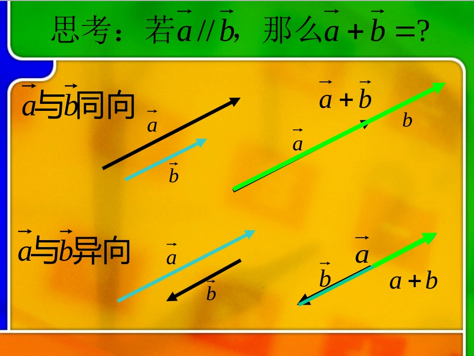 平面向量的减法法则_第3页