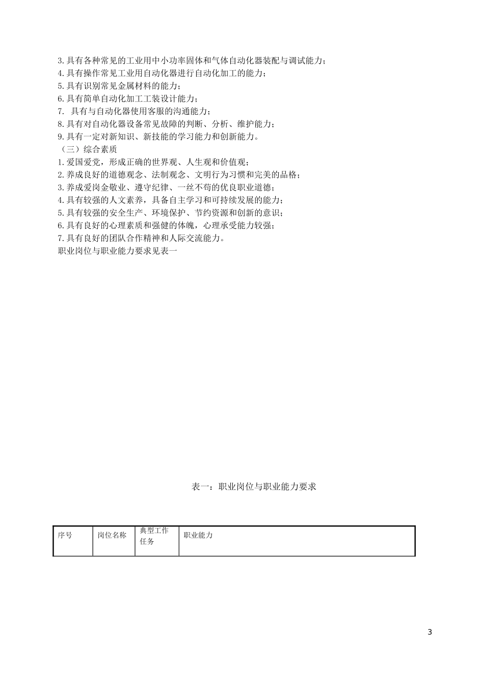 中职机电技术应用(智能制造方向)人才培养方案_第3页