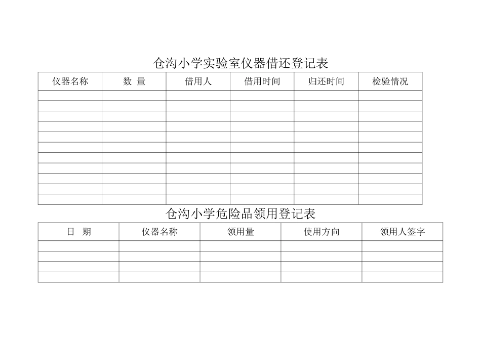 仓沟小学实验室仪器借还登记表_第1页
