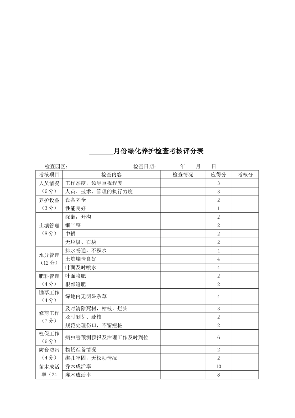 养护优化方案_第3页