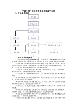 空调冷却冷冻水管道系统详细施工方案