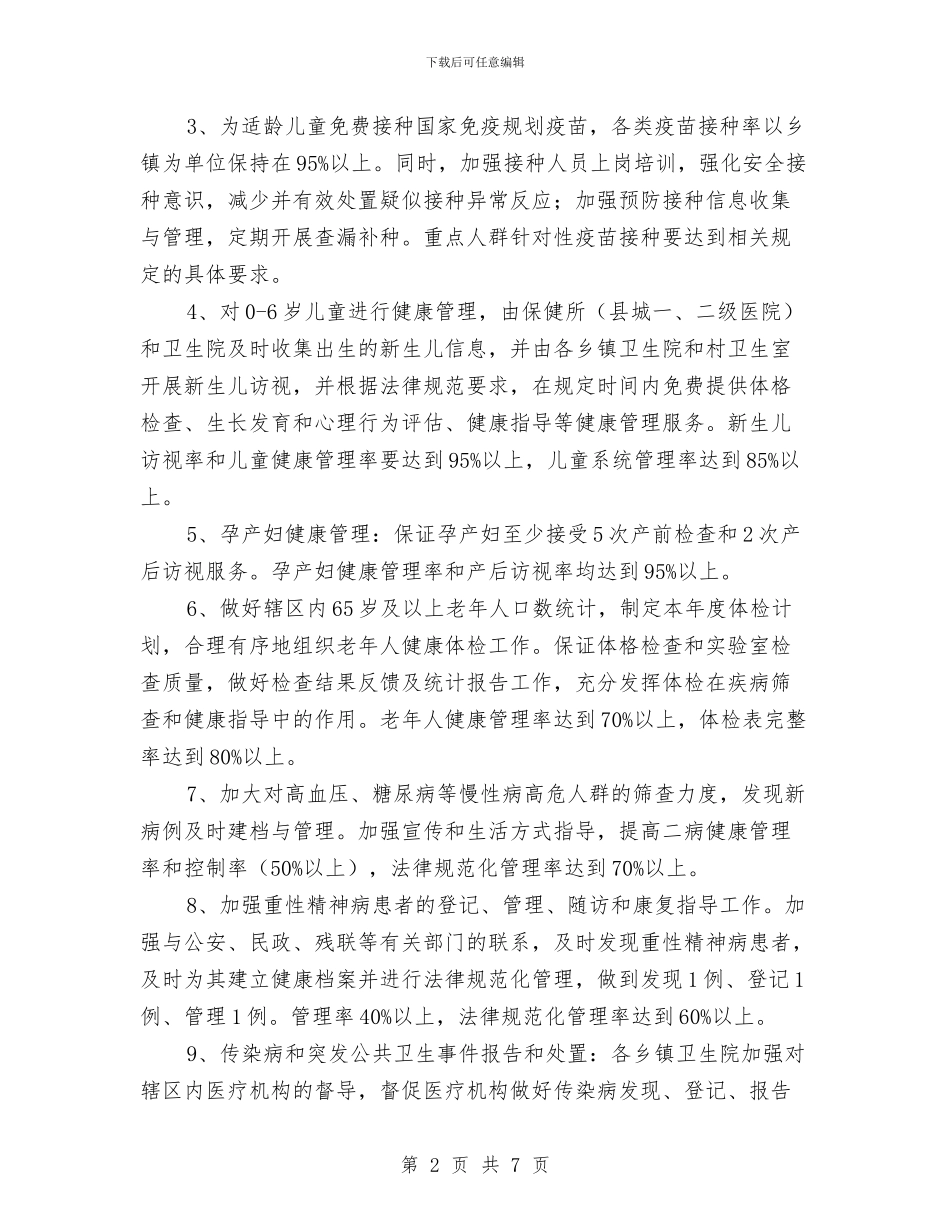 公共卫生服务绩效考核方案与公共图书服务工作方案汇编_第2页