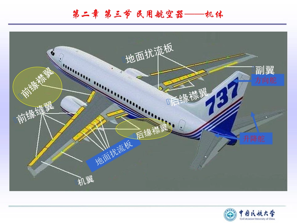飞机的基本结构_第3页