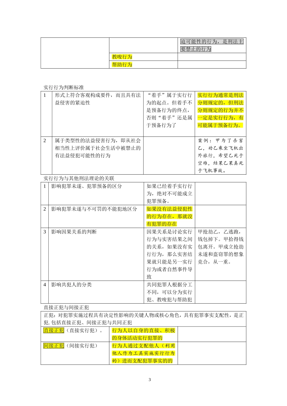 张明楷二阶层理论_第3页