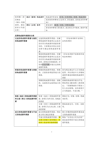 张明楷二阶层理论
