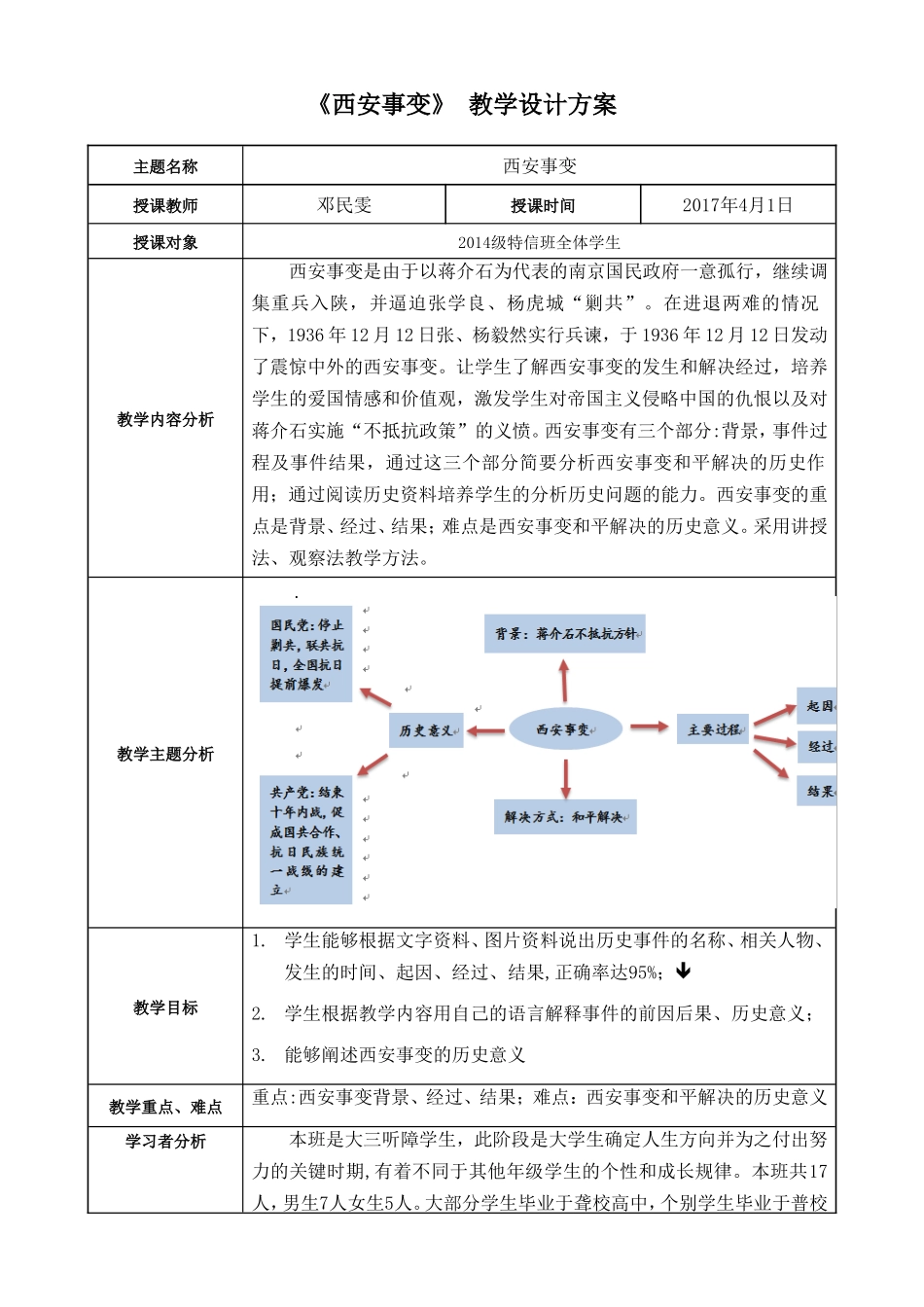 西安事变 教案_第1页