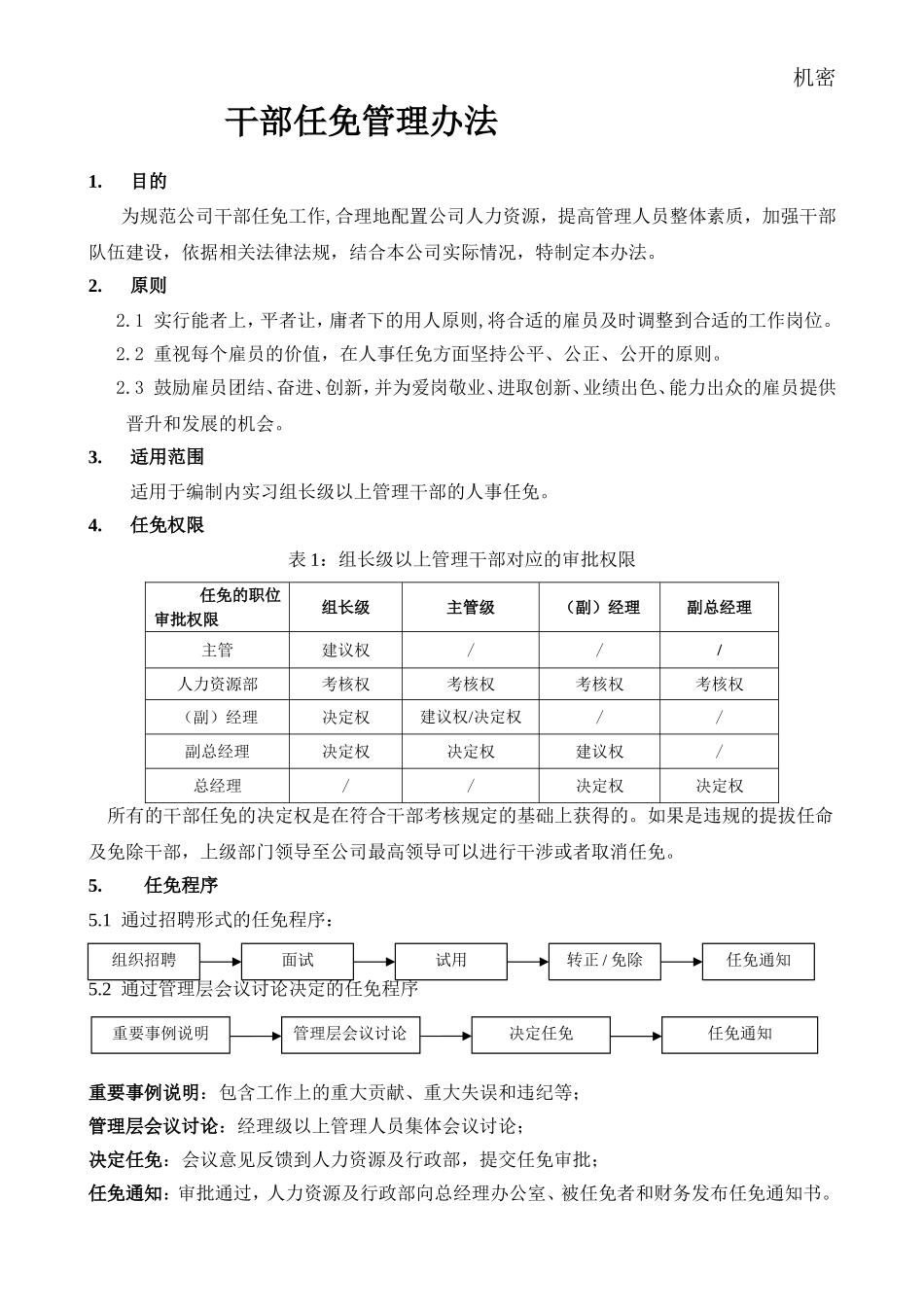 干部任免管理办法_第1页