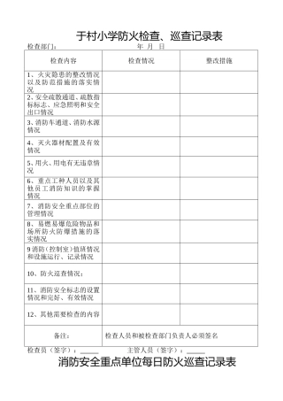 消防安全检查记录表