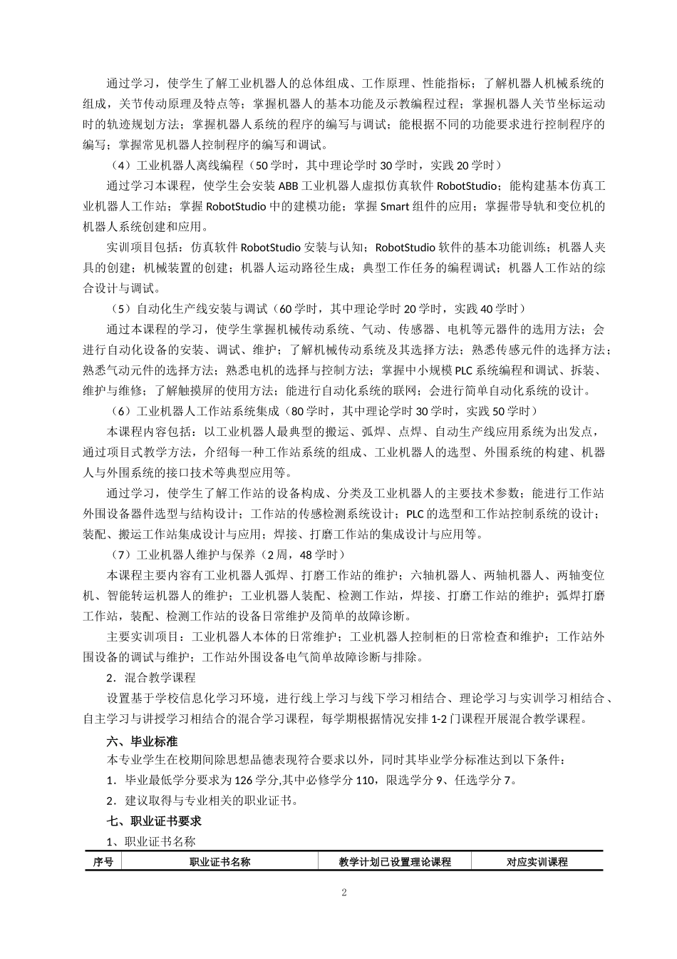 智能制造与汽车学院2016级专业人才培养方案(工业机器人、新能源汽车)(1)_第2页